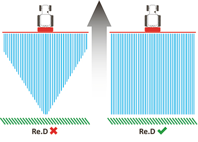 SISTEMA DE RECIRCULACIÓN RE.D SYSTEM