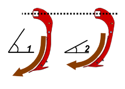 TERREMOTO 3 - DOUBLE POSITION DE TRAVAIL