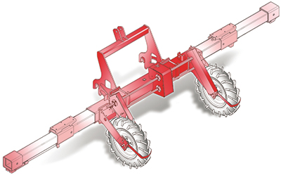 CADRU TELESCOPIC