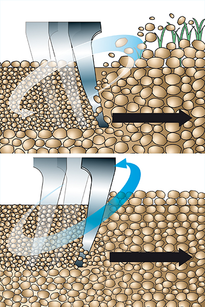 ORSO RAPIDO PLUS COMBI - ON GRIP TINES