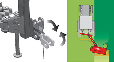 GIRAFFA XL - SHOCK PROTECTION SYSTEM