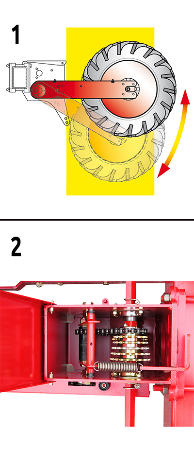 MECHANICAL TRANSMISSION