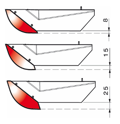 COULTERS WITH INTERCHANGEABLE TIPS